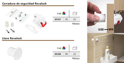 Cierre de seguridad para niños, Revalock